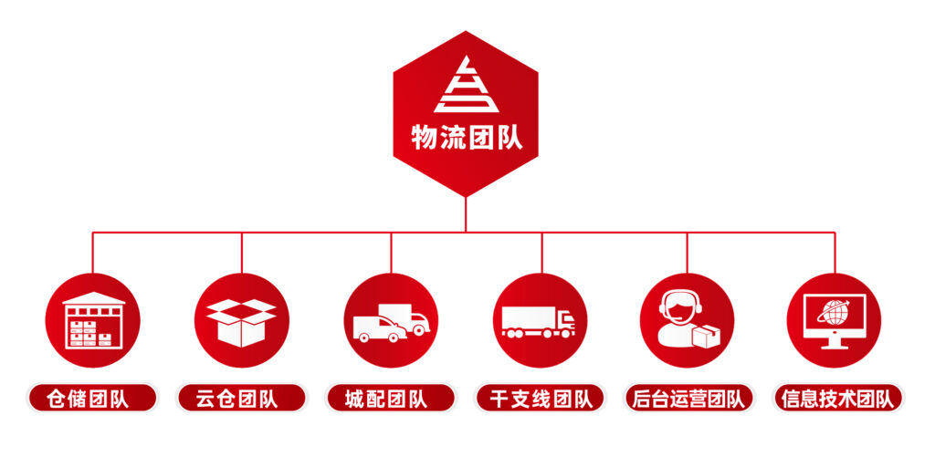 凯发一触即发