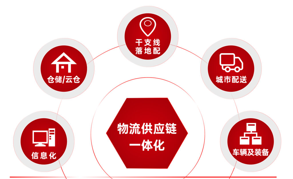 凯发一触即发